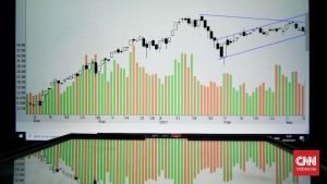 Saham Energi dan Perbankan Pimpin Kenaikan Cuan Pekan Ini