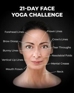 Awet Muda Tanpa Operasi: Panduan Lengkap Face Yoga untuk Wajah Lebih Kencang dan Bercahaya