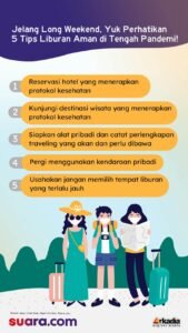 Liburan Aman dan Menyenangkan: Panduan Lengkap untuk Perjalanan Tanpa Khawatir