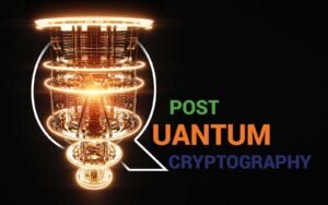 Post-Quantum Encryption: Mengamankan Data di Era Komputasi Kuantum