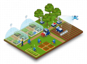 Revolusi Pertanian: Mengoptimalkan Hasil Panen dengan Smart Agriculture IoT