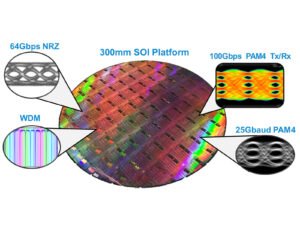 Silicon Photonics: Mengubah Cara Kita Memproses dan Mentransmisikan Data