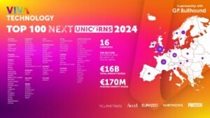 Tech Unicorn 2024: Lanskap yang Berubah, Tantangan Baru, dan Peluang Emas