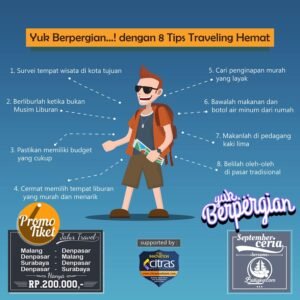Tips Traveling Hemat: Keliling Dunia Tanpa Bikin Kantong Jebol (Panduan Lengkap)