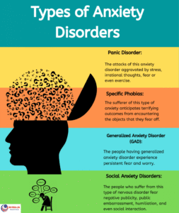 Mengenal Anxiety Disorder: Lebih dari Sekadar Rasa Cemas Biasa