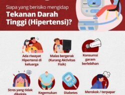 Tekanan Darah Tinggi (Hipertensi): Pembunuh Senyap yang Harus Diwaspadai